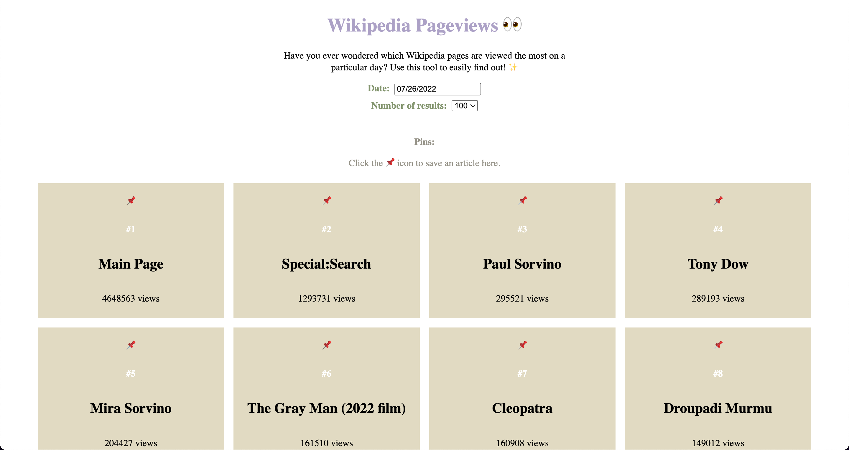 Wikipedia pageviews
